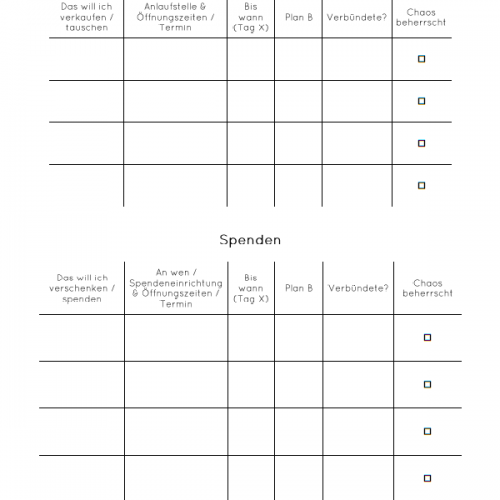 Gastartikel - The organized Cardigan - Mein persönlicher Plan zum organisierten Chaos