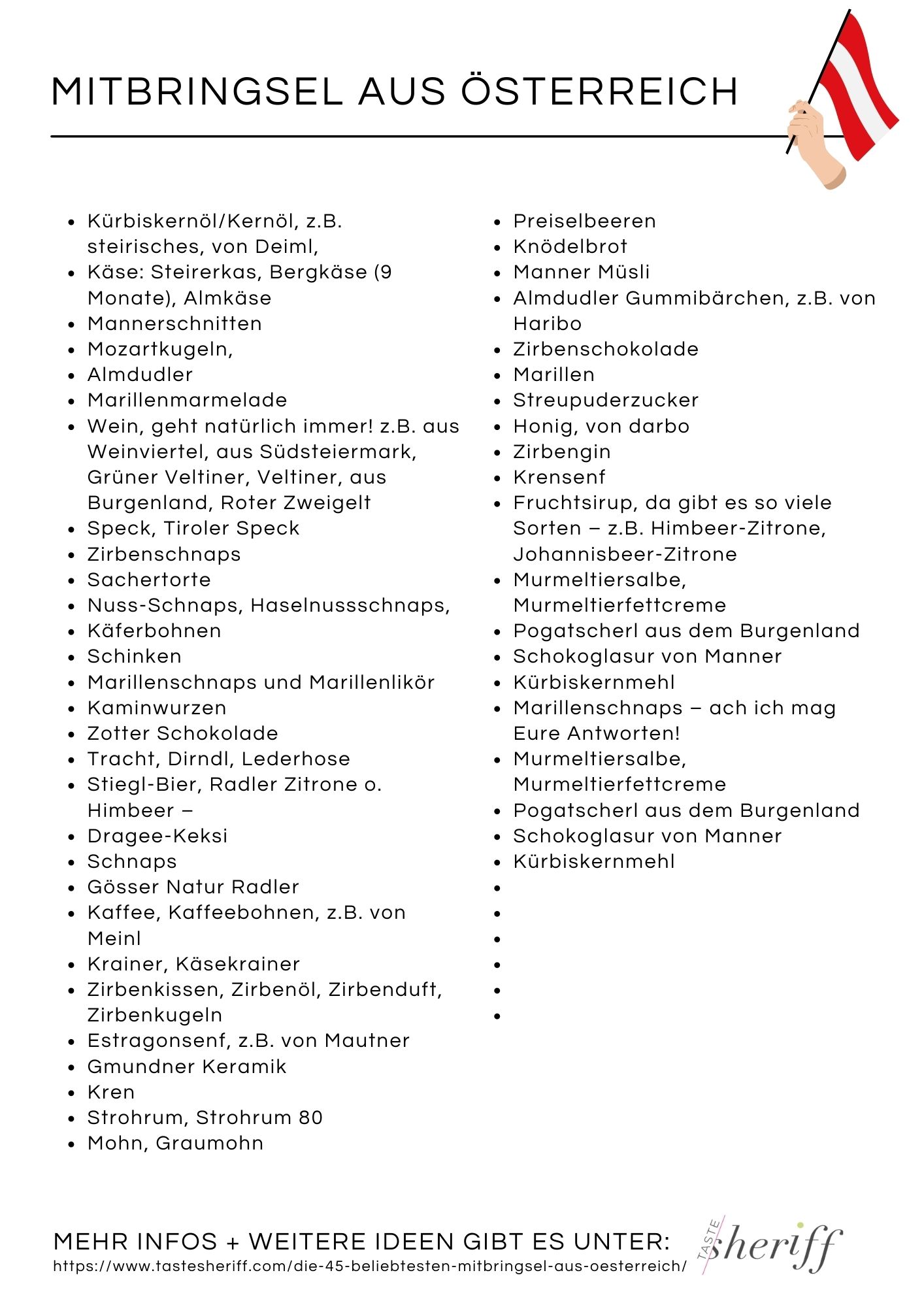 Hier findet ihr eine Liste mit den 45 beliebtesten Mitbringseln aus &Ouml;sterreich. Alle Dinge habt ihr mir empfohlen und ich rate Platz im Kofferraum zu lassen.